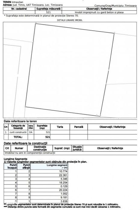 Comision 0% - Braytim - Teren intravilan - Su: 521mp - pt casa individ