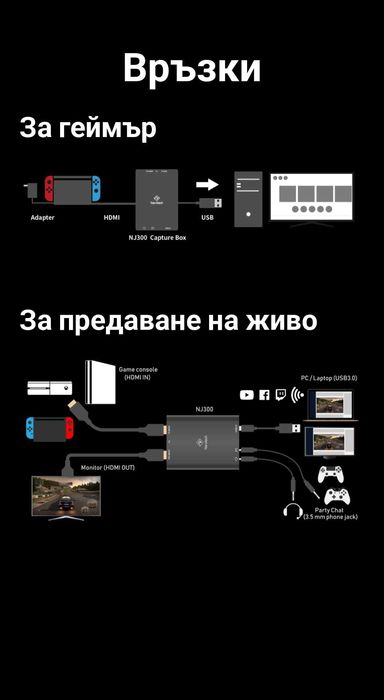 Narvitech NJ300 Външна карта за заснемане 4К60