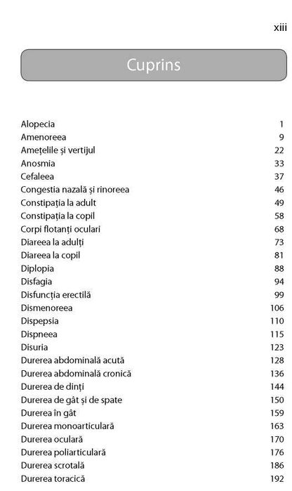 Manualul Merck - 88 de simptome frecvente