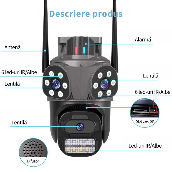 LICHIDARE! Cameră de supraveghere triplă WiFi T31, 9MP, Full HD, zoom 5x + card de memorie 64GB