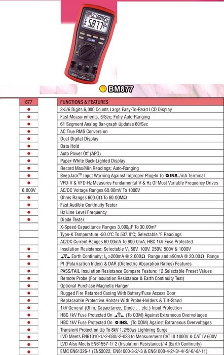 Tester de Izolatie Brymen BM877  Insulation Tester