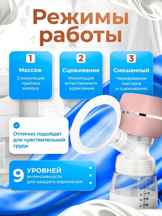Молокоотсос электрический беспроводная