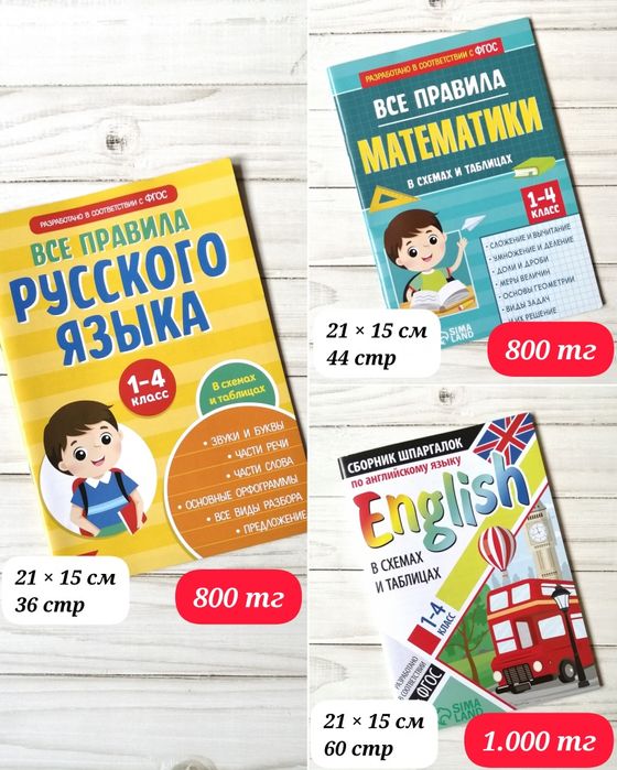 Сборник шпаргалок 1-4 класс