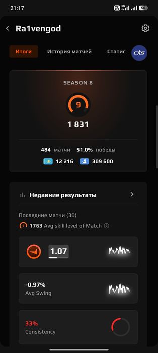 Продается фейсит акк 9лвл