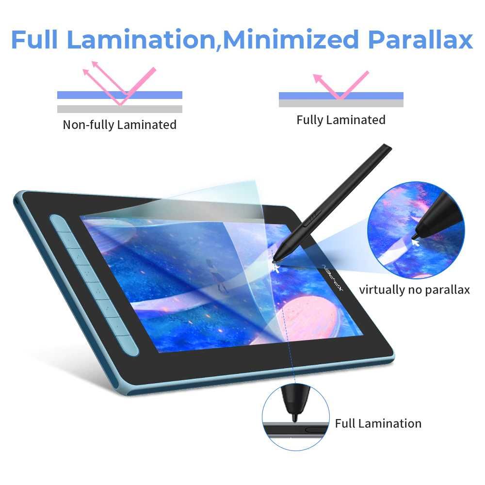 Графический планшет с экраном Xp-Pen Artist 12 2nd gen: 300 у.е ...