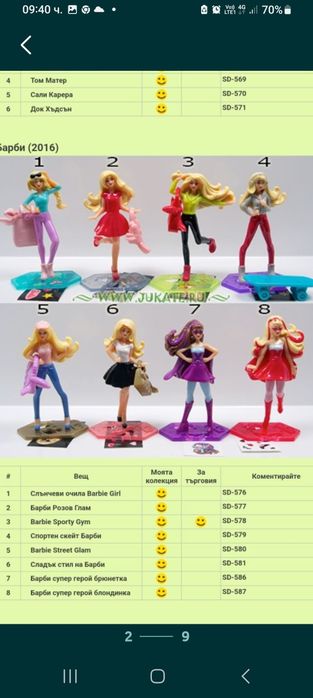 Продавам киндер серии