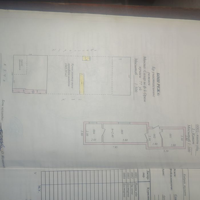 Продажа участка 18.5 соток