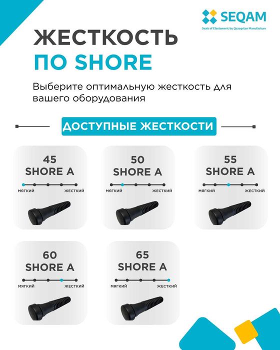 Бильные пальцы для перосъемной машины