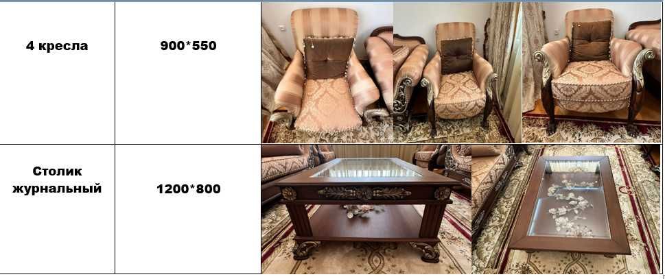 Итальянская мебель для дома целиком