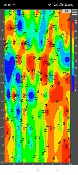 Търсене и намиране на вода с георадар