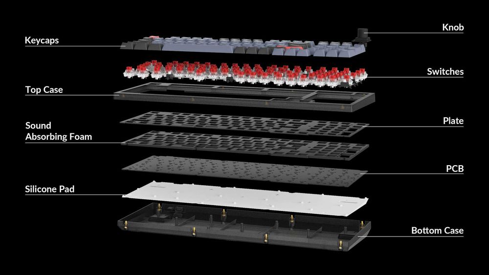 ; Игровая клавиатура Keychron V5C3
