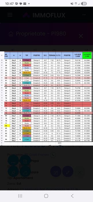 SIGNATURE PROMENADA| Apartament | Prima linie | MAMAIA | RATE 3 ANI