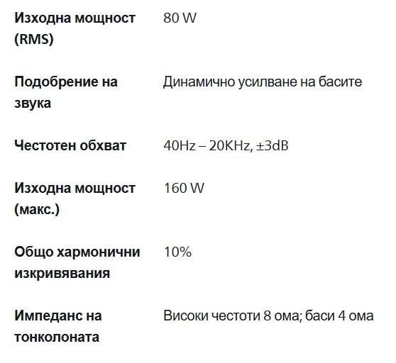 Philips преносима аудио система 160W