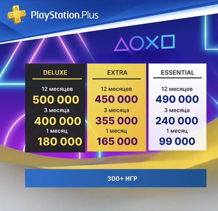 Подписки дешево на PS4