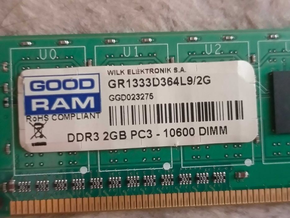 Оперативная память пк