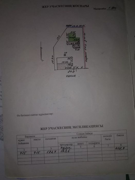 Дом в Мынбаево 35 км от Алматы