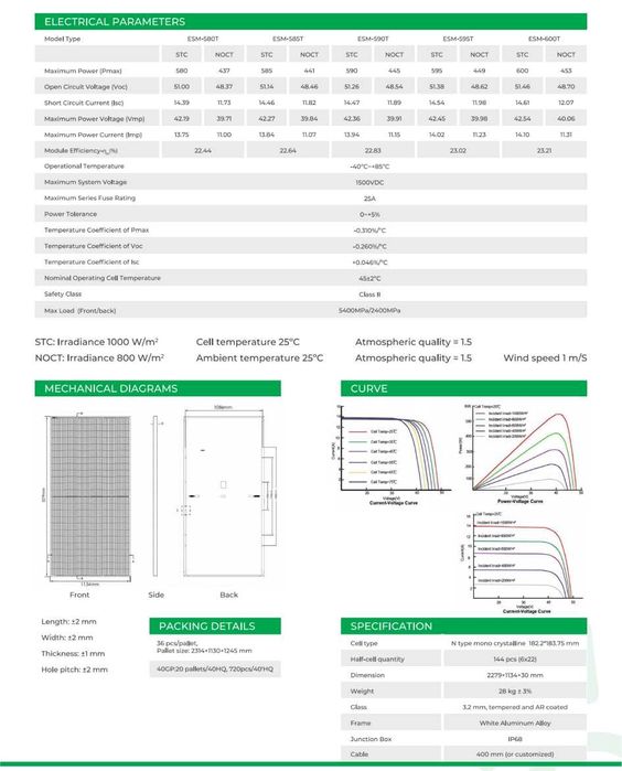 Солнечные панели QPower 600Вт, КПД: 23,21%