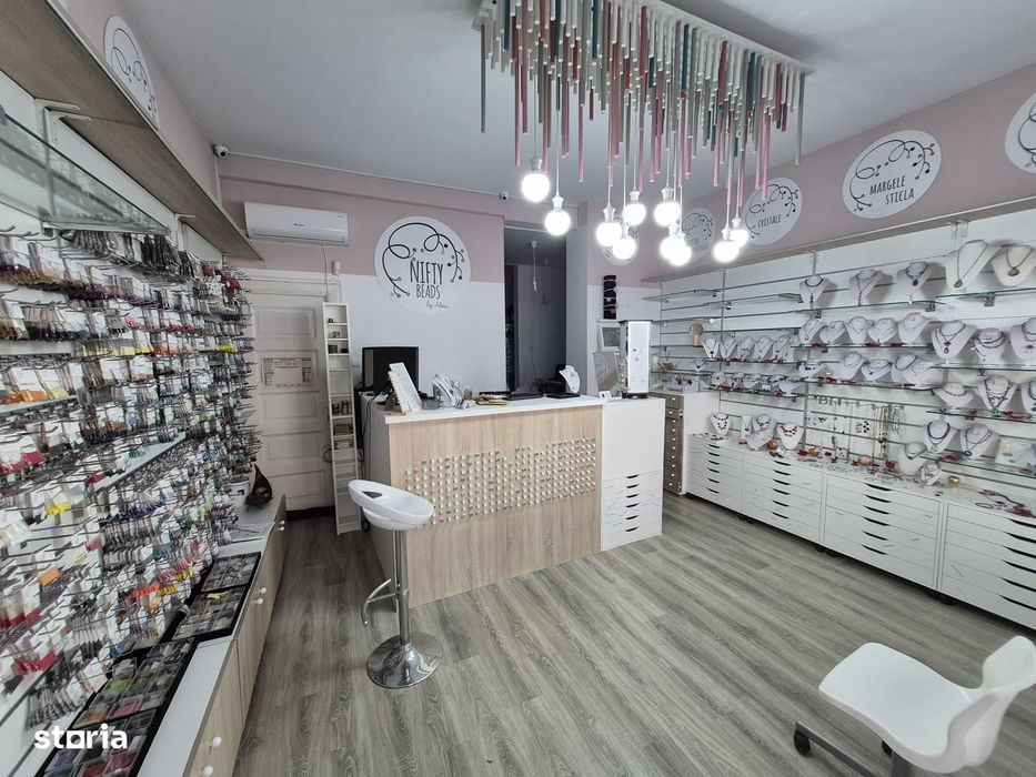 Spațiu comercial de inchiriat Soseaua Iancului - stradal