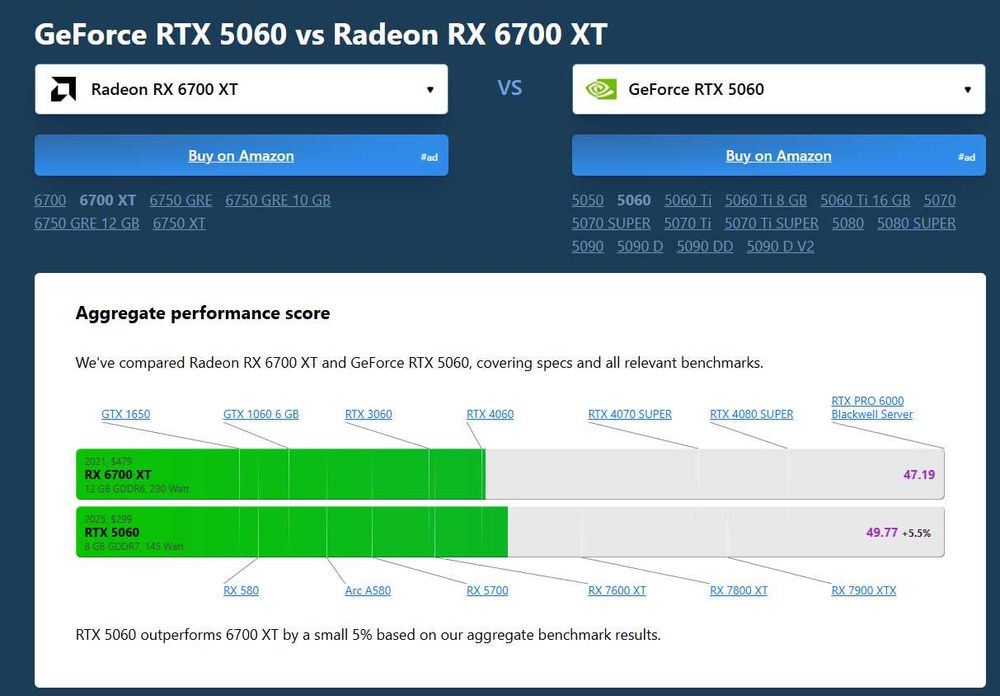 Игровой Комп: RX 6700XT 12gb[аналог RTX 4060 8gb], Ryzen 5, ОЗУ 16GB