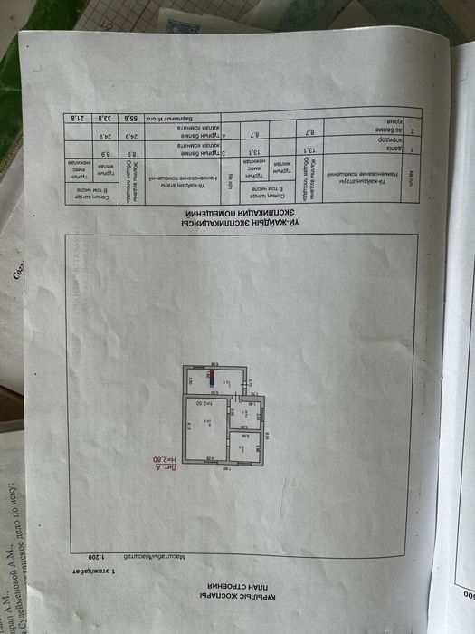 Продам дом срочна продам