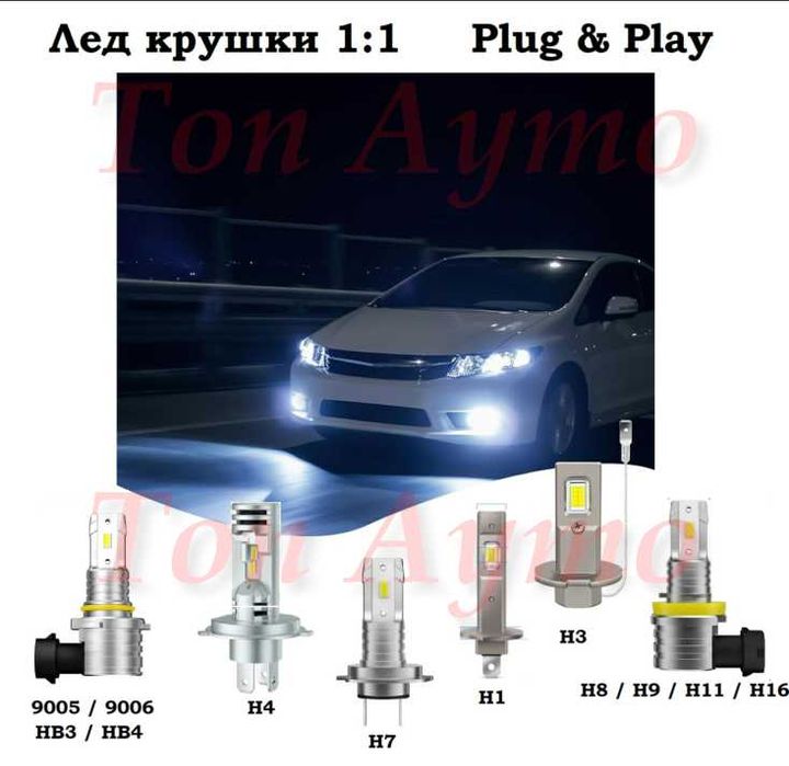 Лед LED Крушки 1:1 За Рефлекторни Фарове Plug & Play