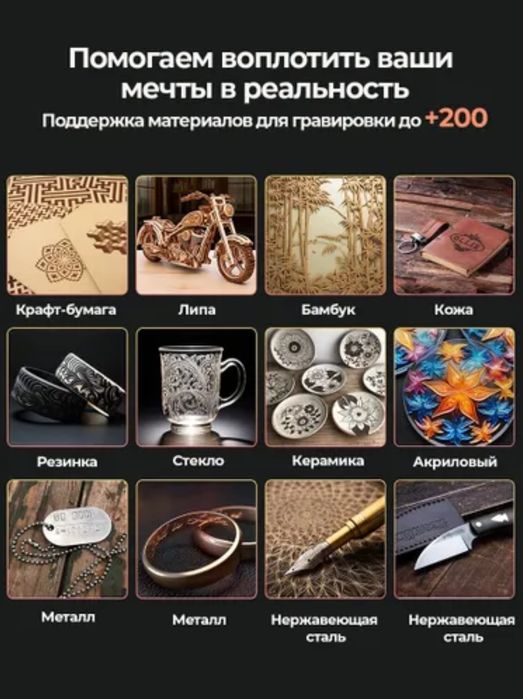 Лазерный станок гравер Acmer P2 10w