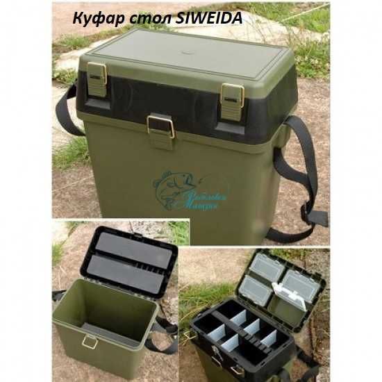 Куфар  за риболов - различни модели