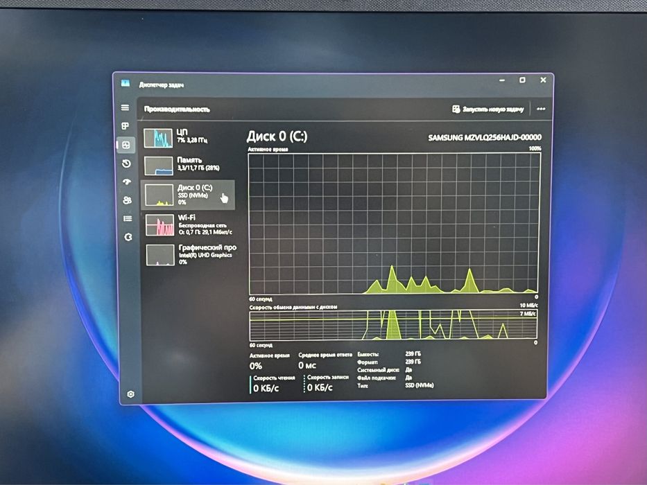 Ноутбук ASUS X515