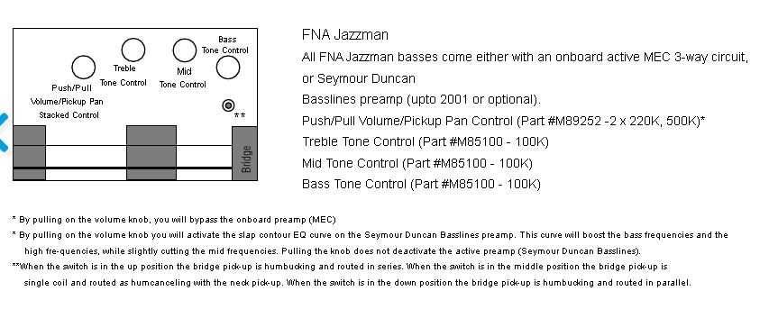 Warwick corvette fna jazzman