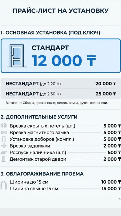 Установщик дверей