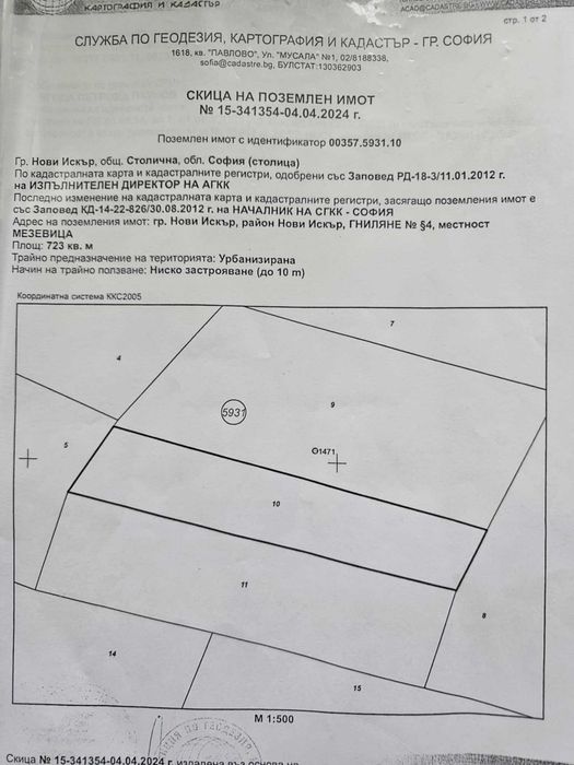 Имот с прекрасен изглед в зона урбанизирана