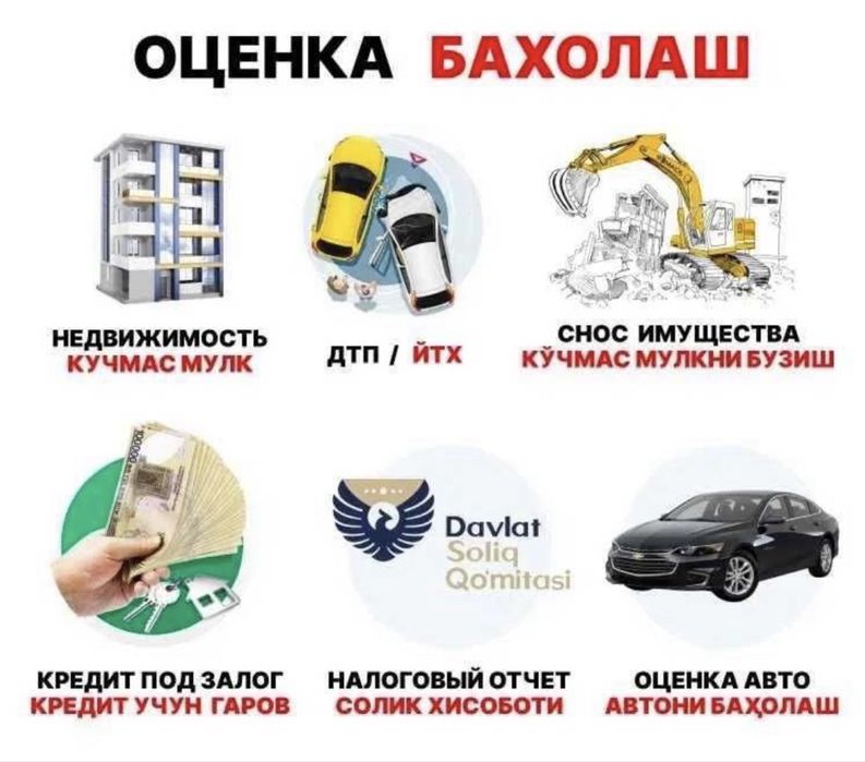 Оценка, Бахолаш, Солик учун оценка киламиз