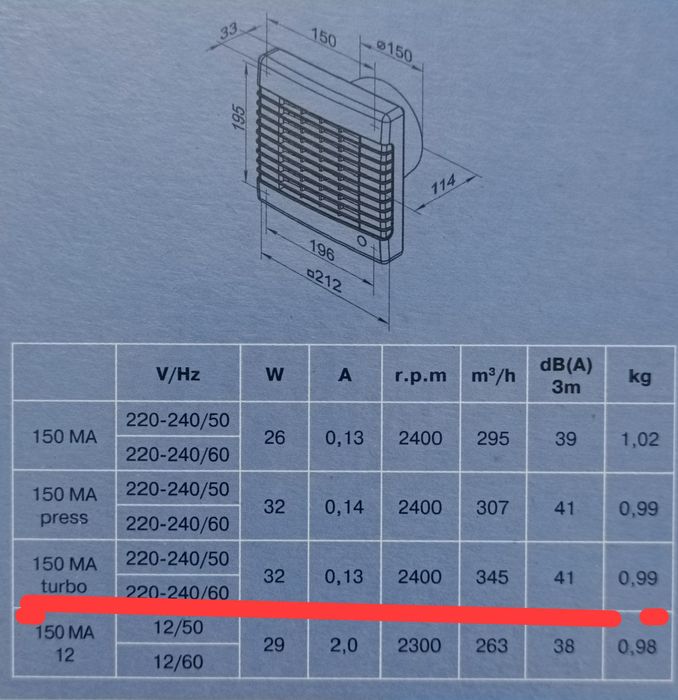 Вентилятор вытяжной с автоматикой VENTS  150 MA turbo оригинал