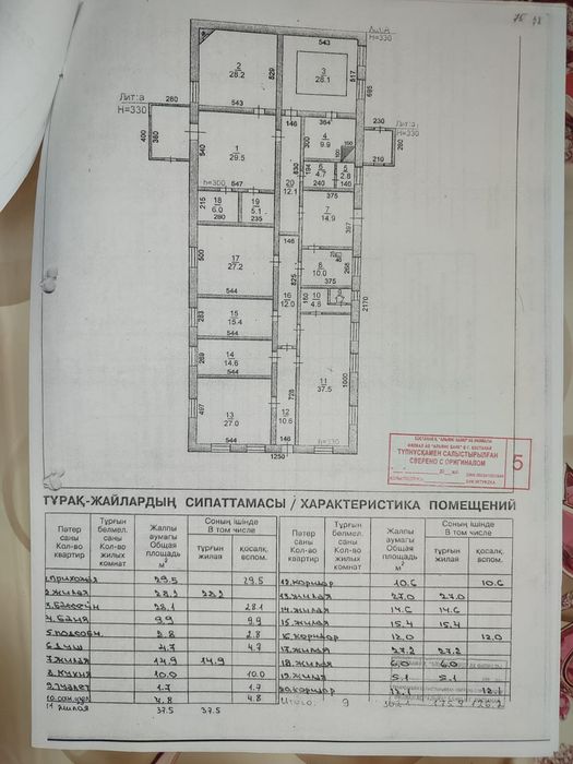 Продам СТО и общежитие