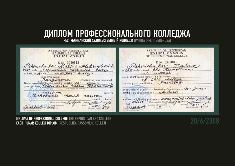 Академические Уроки Рисования. (15+)