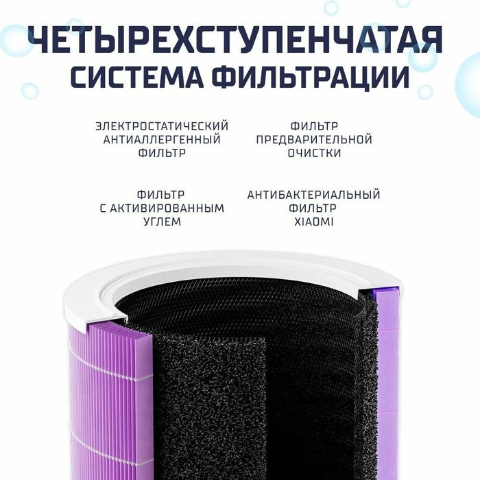 Сменный фильтр для Xiaomi Air Purifier 4 Pro