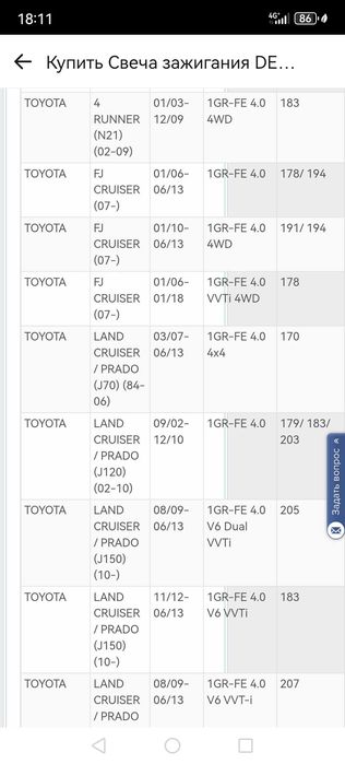 Свеча для зажигания DENSO для автомобиля