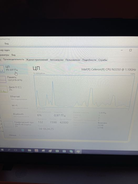 Asus б/у ноутбук