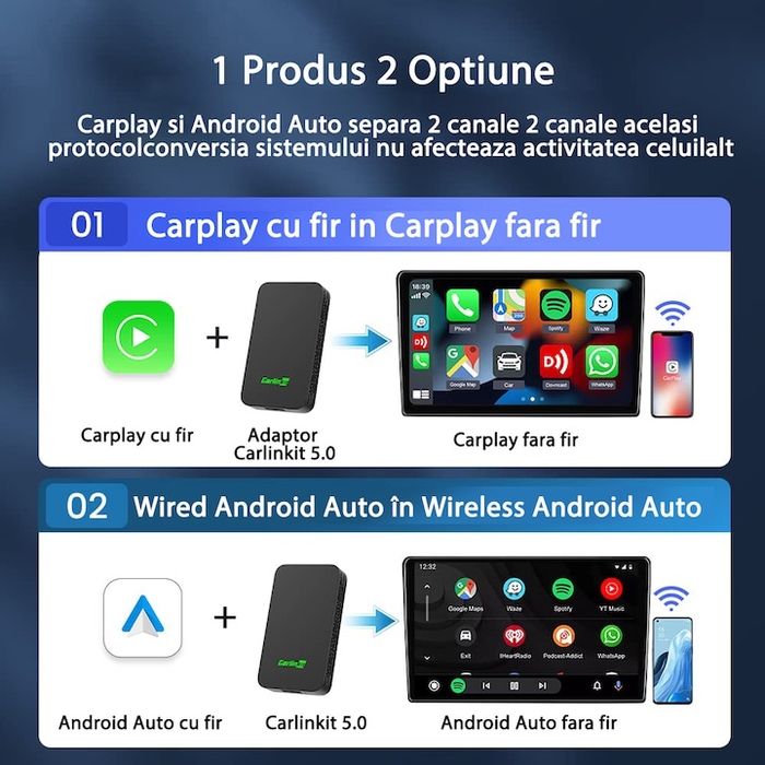 Безжичен адаптер Carlinkit 5.0 2air