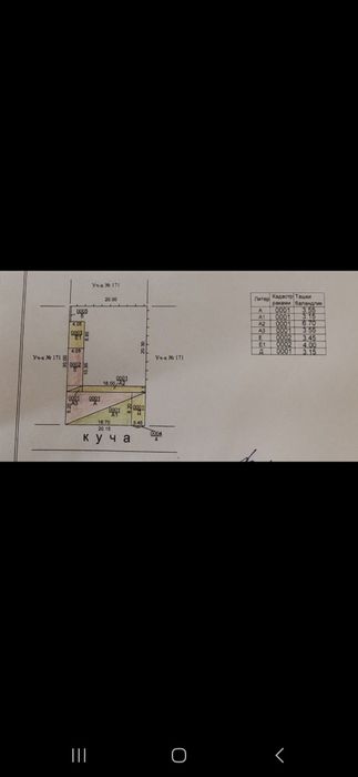 Юнус-Обод район хасанбойда хамкоробод кучасида 3 соток участка