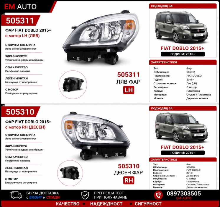 Фарове за Fiat Doblo 2015+ с мотор – ляв и десен фар – AYFAR
