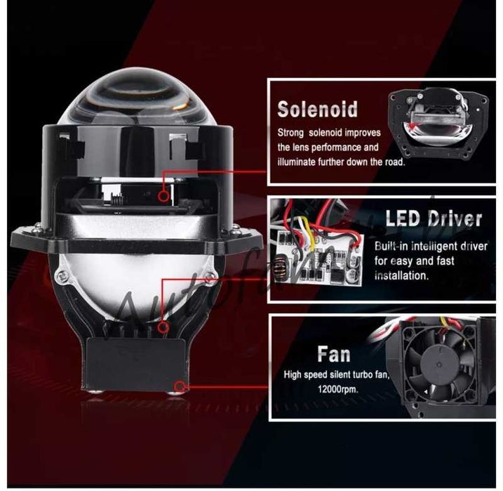 Ново! Bi-LED лупи за вграждане 3.0inc 20 000lm 110W