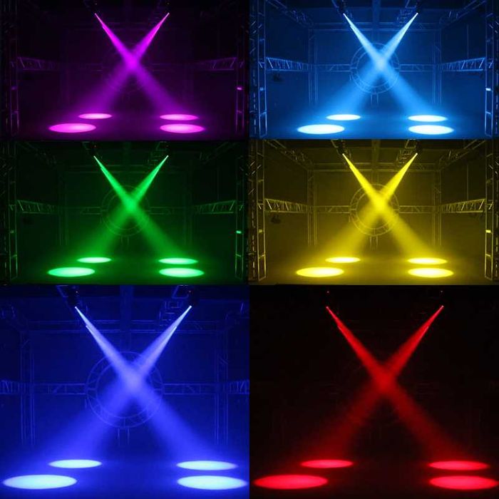 Movinghead LED 80W 3 Prisme (3r 5r 7R, DJ, Nunti)