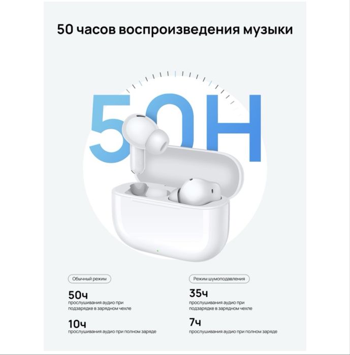 Наушники Huawei новый
