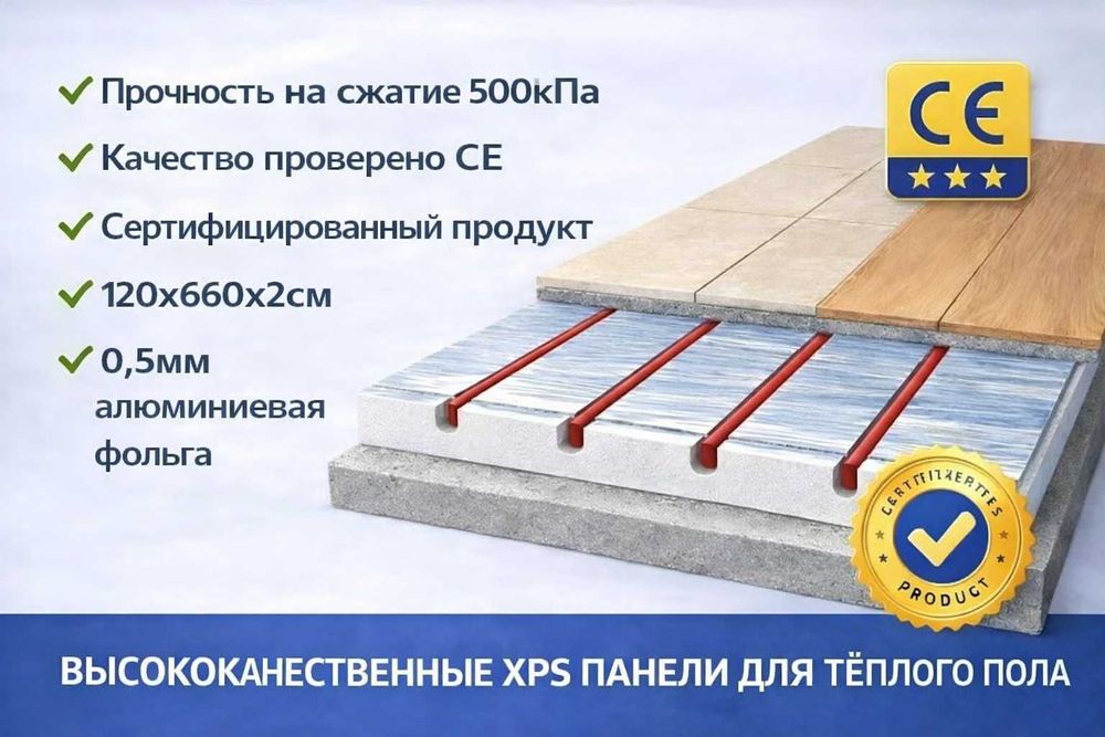 XPS теплоизоляционная плита