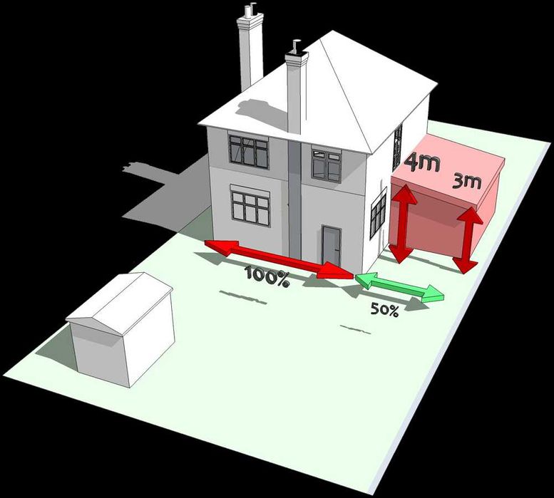 Arhitect Autorizatii constructie case, blocuri
