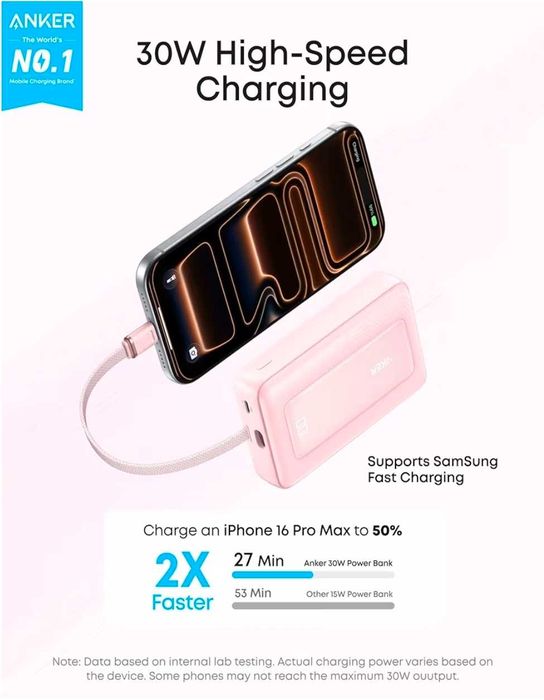 Power bakn ANKER-РОЗОВА 10 000 mAh
