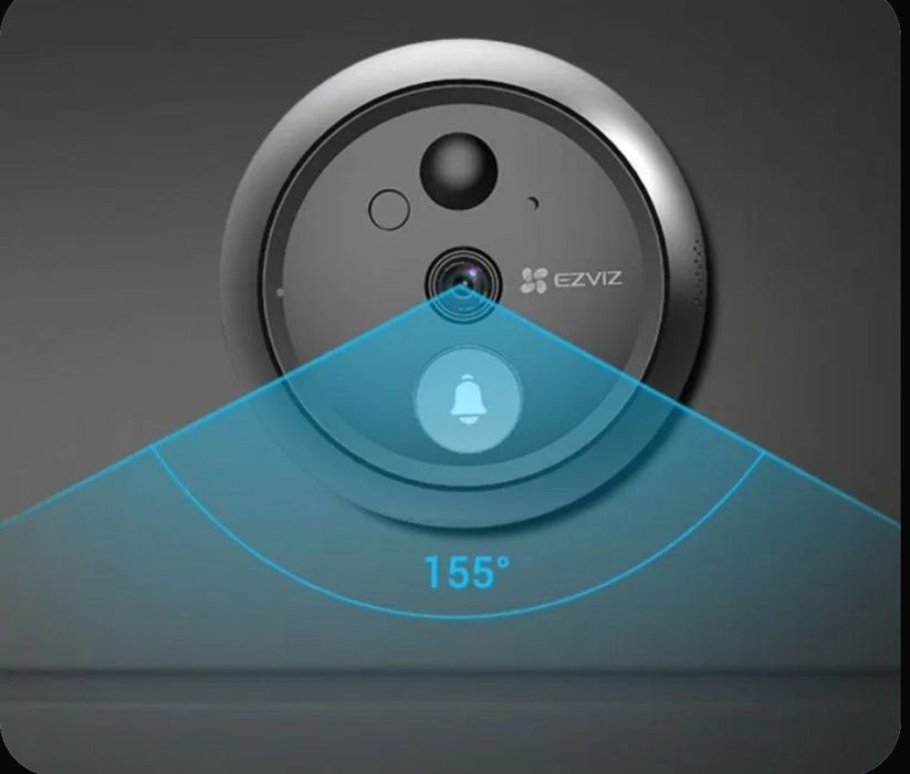 Видео глазок 2мр