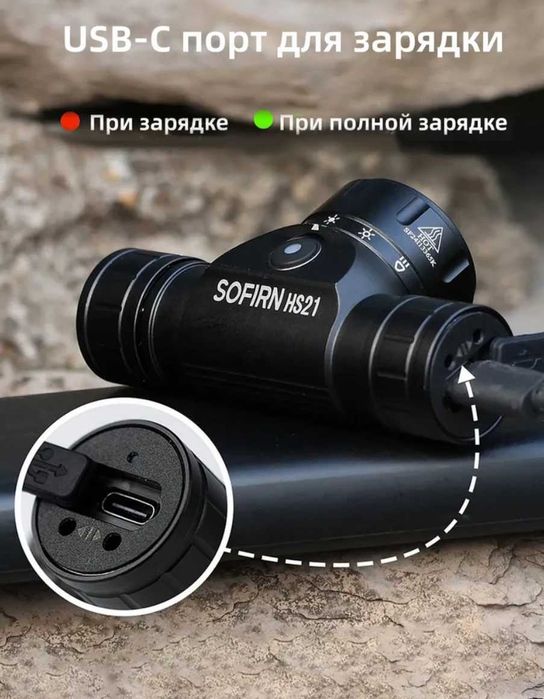 Налобный фонарь Sofirn HS21