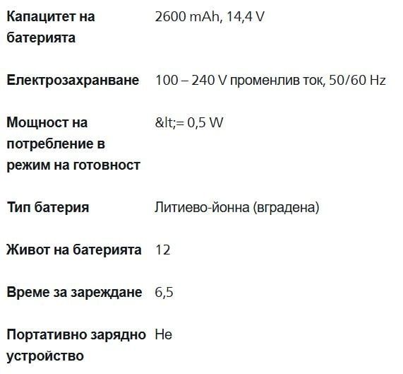 Philips преносима аудио система 160W